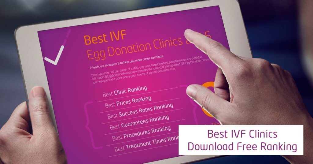 Best Fertility Clinic Rankings