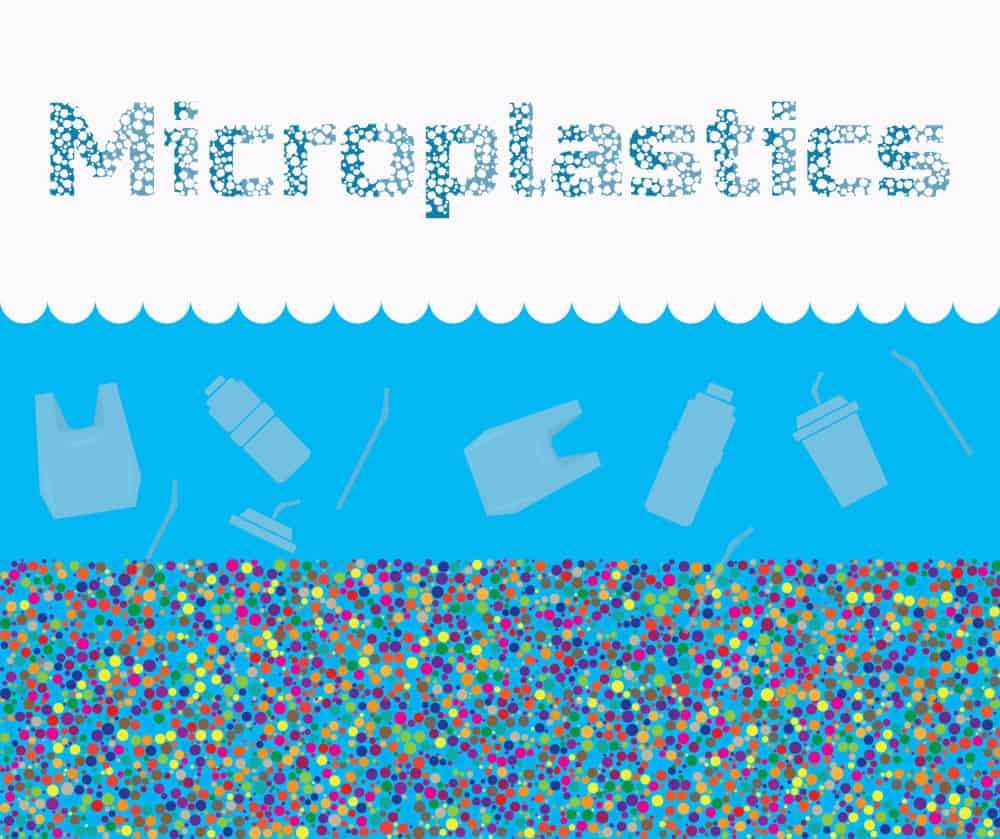 microplastics have been found in almost every planetary source of water