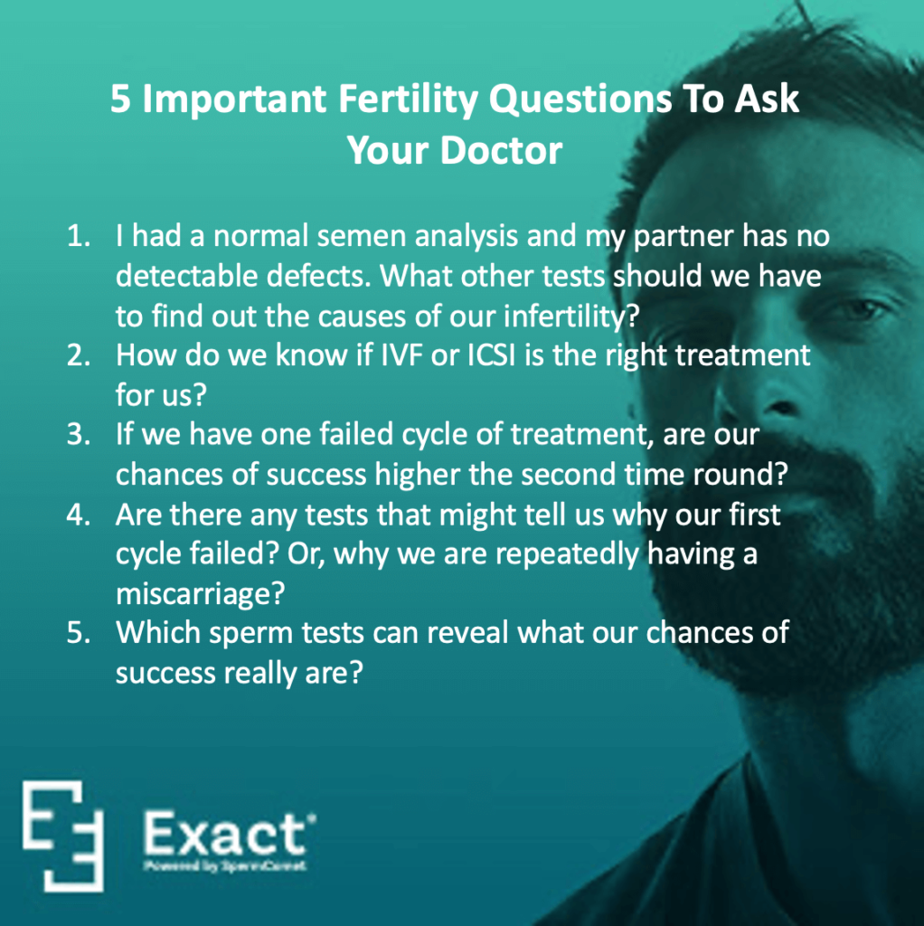 5 tips to recalibrate your mind and boost your fertility during the COVID pandemic Prepare a list of questions and discuss them with your fertility expert as soon as you can.