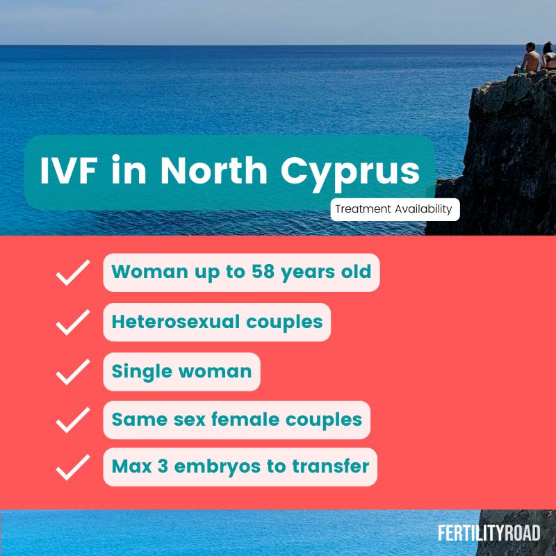 IVF in Cyprus treatment availability