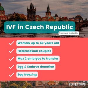 IVF Czech Republic treatment availability