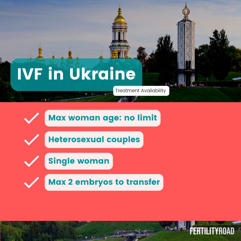 IVF in Ukraine treatment availability