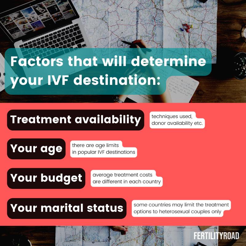 What Is the Best Overseas IVF Destination for Me?