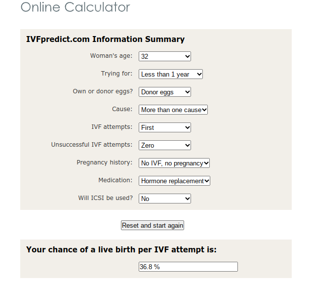 Lydia IVFPredict success rates calculator